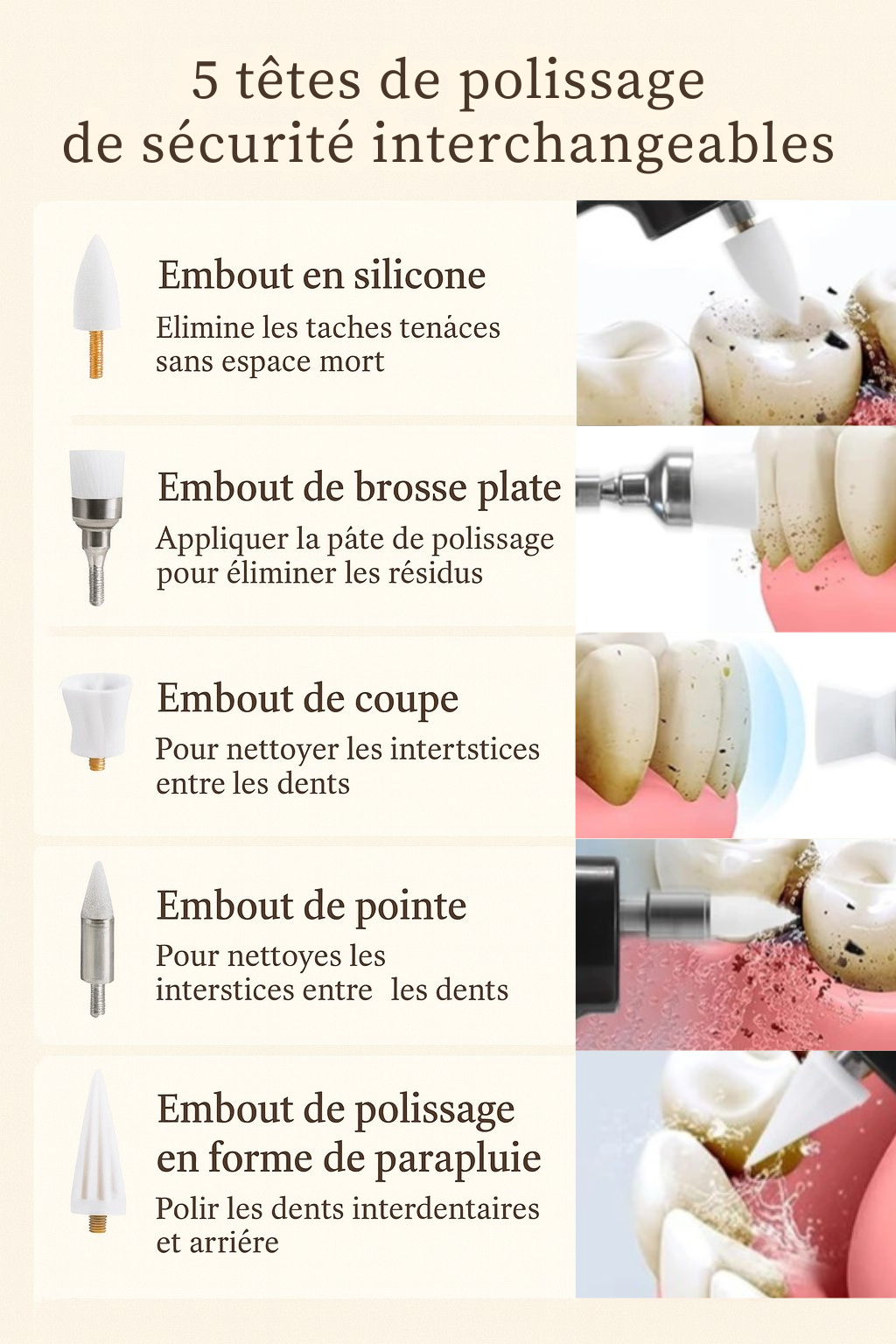 Nettoyeur Dentaire Électrique – Soin Complet Pour Un Sourire Éclatant à la Maison