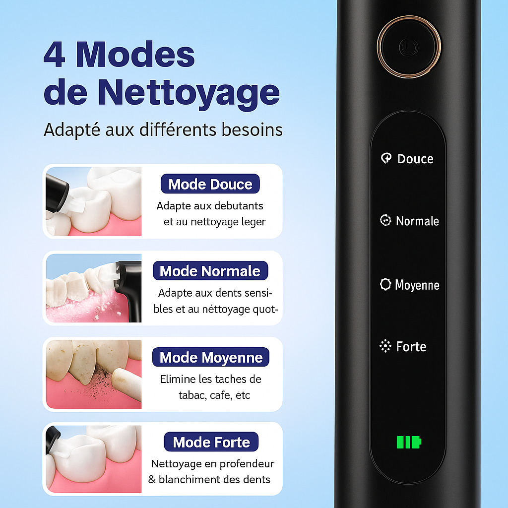 Nettoyeur Dentaire Électrique – Soin Complet Pour Un Sourire Éclatant à la Maison